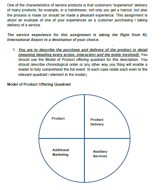 Solved The service experience for this assignment is taking
