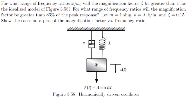 Wn Equation Solved For what range of frequency ratios w/wn will the | Chegg.com