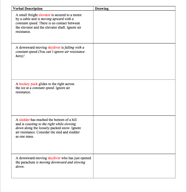 Solved Free Body Diagrams Worksheet Starting With A dot Chegg