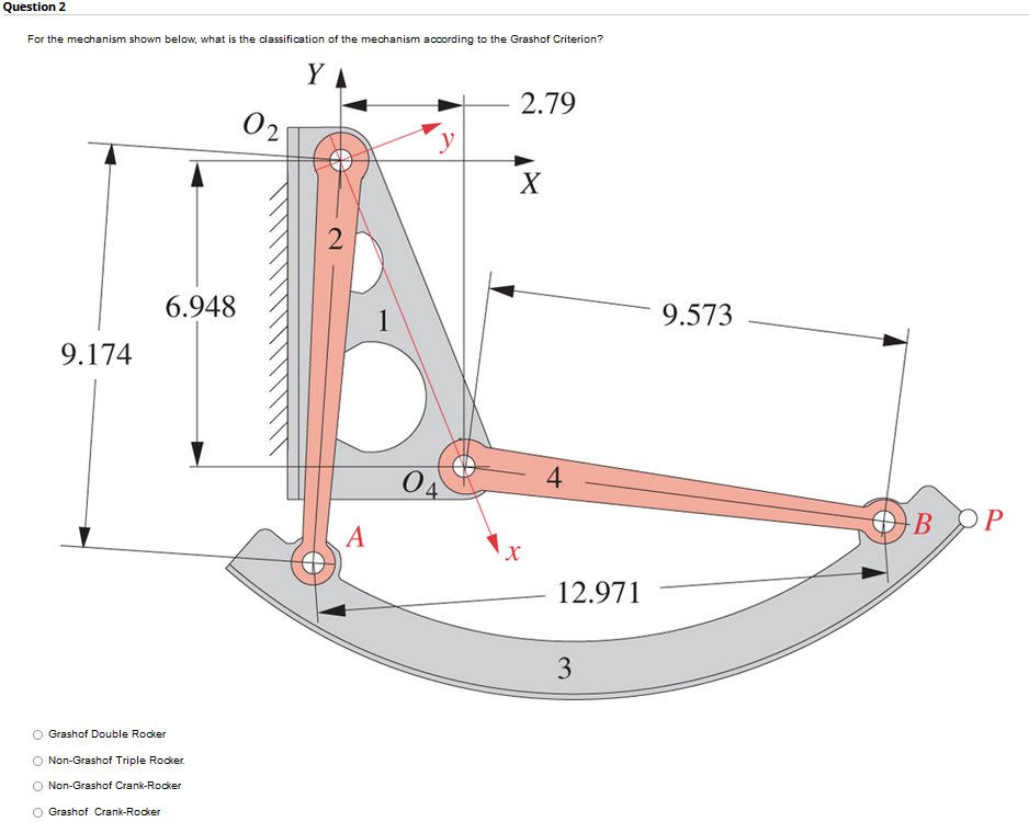 Solved Question 2 For the mechanism shown below, what is the | Chegg.com