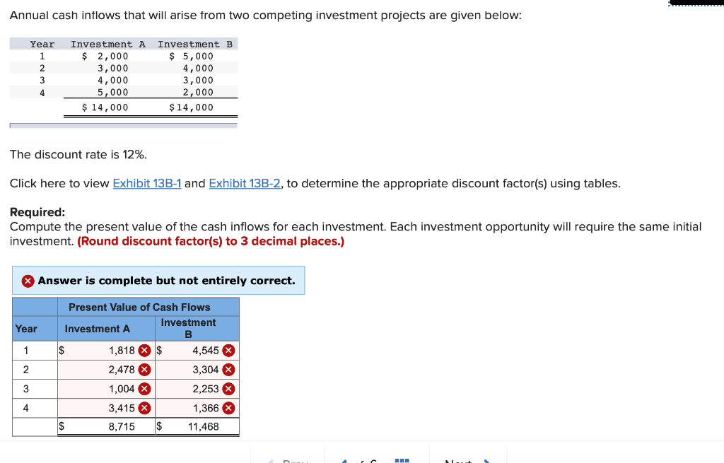 solved-annual-cash-inflows-that-will-arise-from-two-chegg