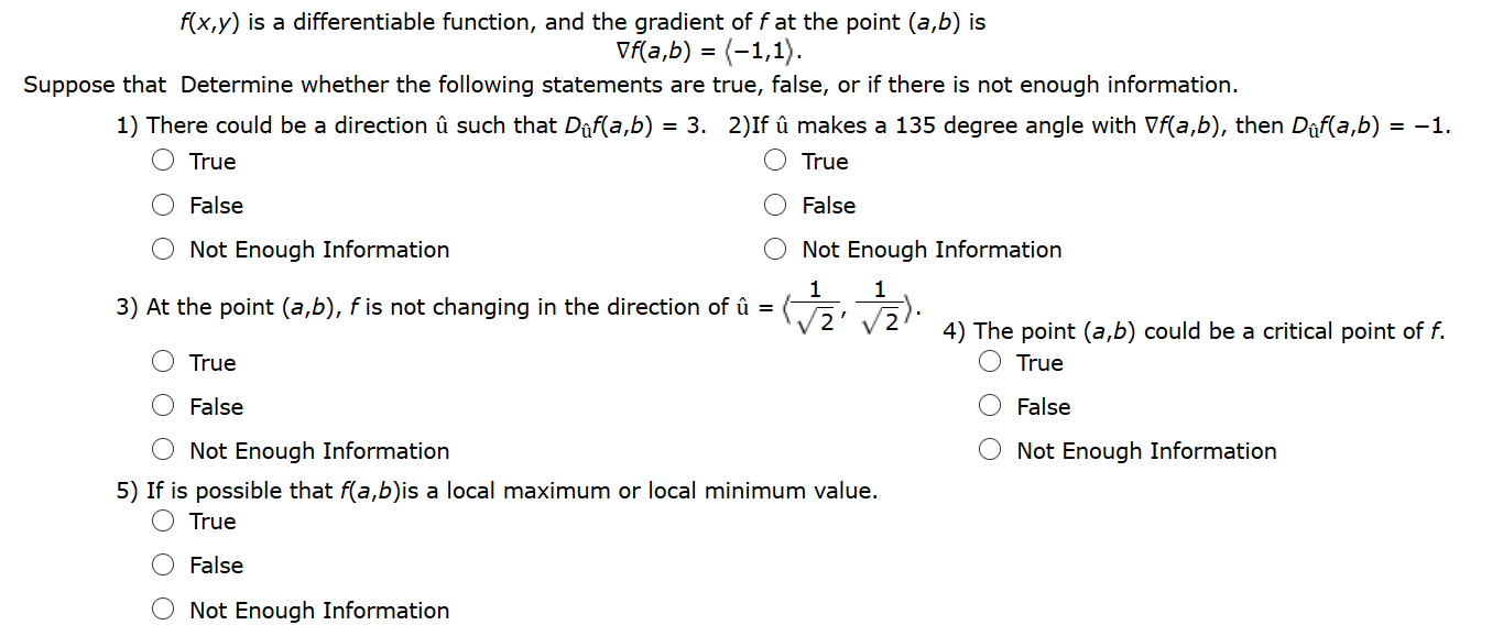 Solved F X Y Is A Differentiable Function And The Gradi Chegg Com