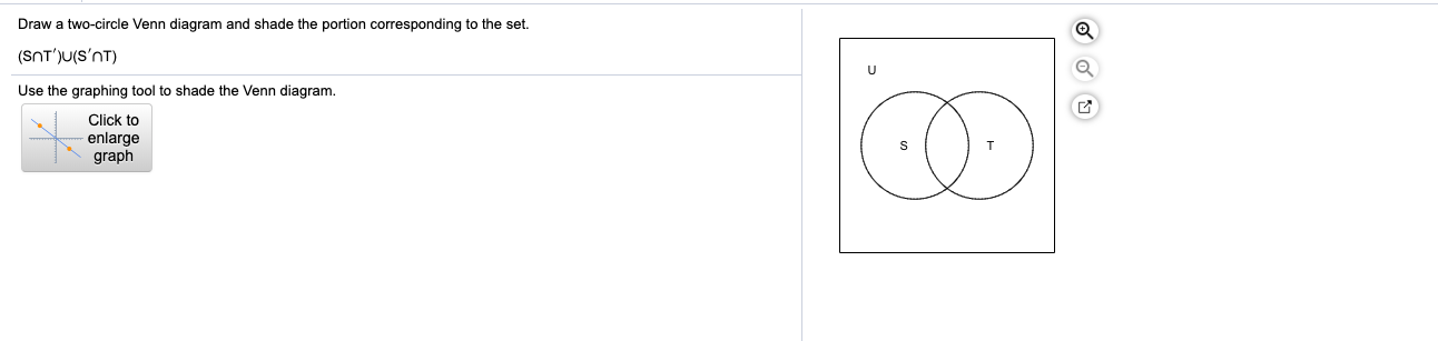 Solved Draw A Two-circle Venn Diagram And Shade The Portion | Chegg.com