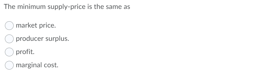 Solved The minimum supply-price is the same as market price. | Chegg.com