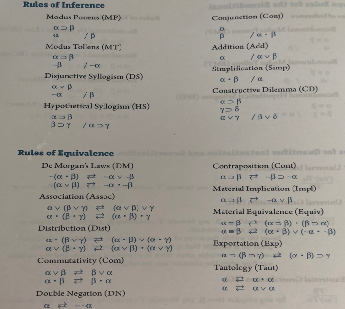 Construct A Complete Truth Table For The Following Chegg Com