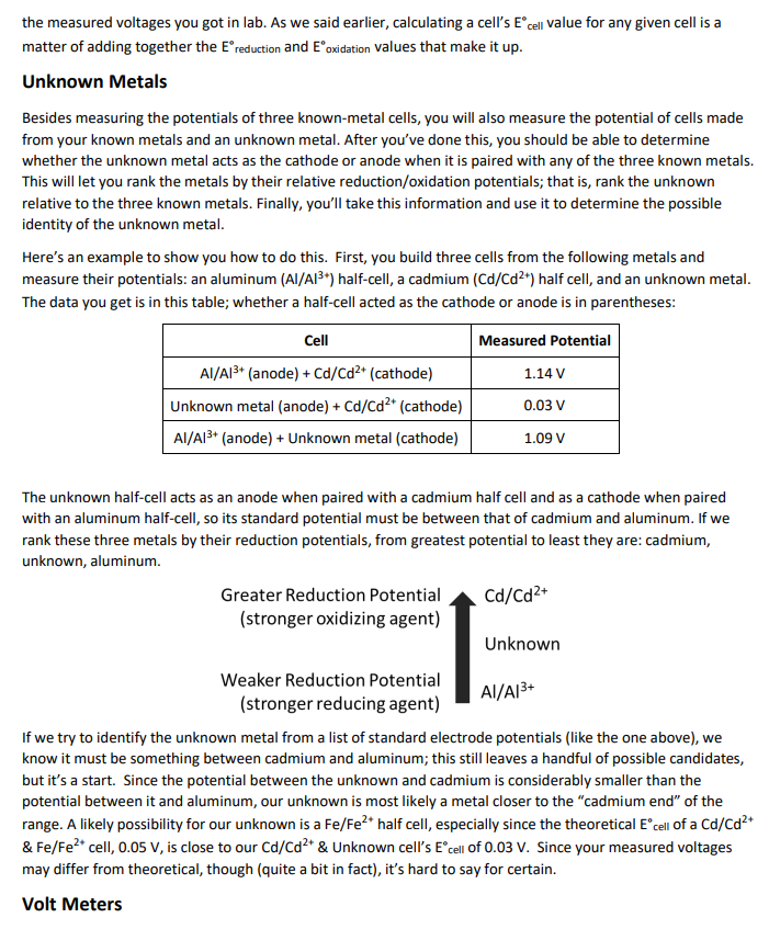 Student Learning Objectives (SLOs) Your lab report | Chegg.com