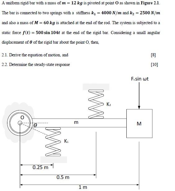 Solved = A uniform rigid bar with a mass of m= 12 kg is | Chegg.com