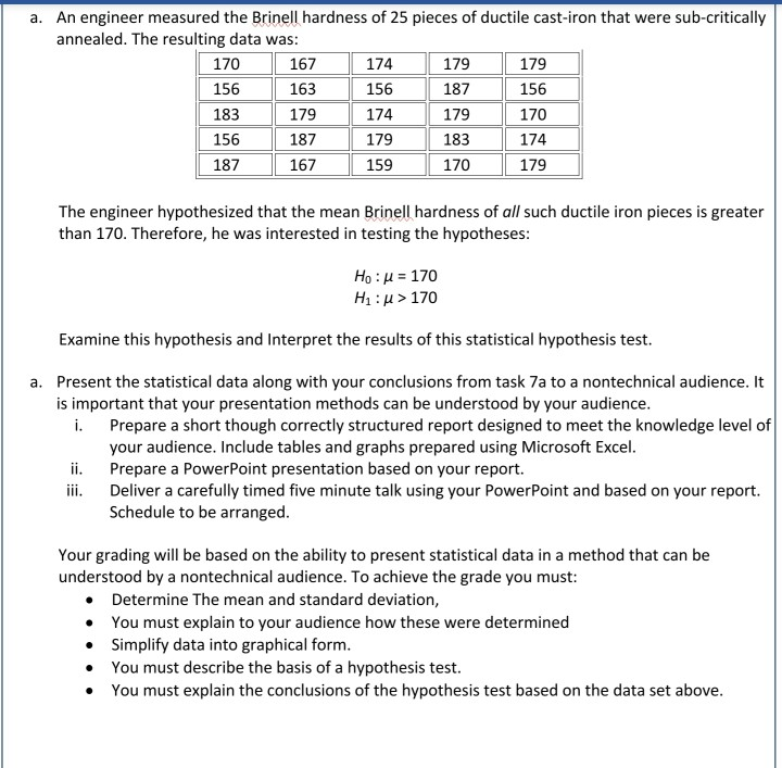Solved a. An engineer measured the Brinell hardness of 25