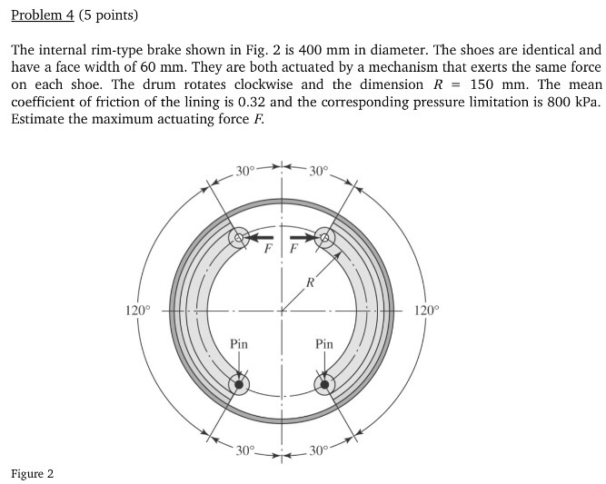 Solved Problem 4 (5 points) The internal rim-type brake | Chegg.com