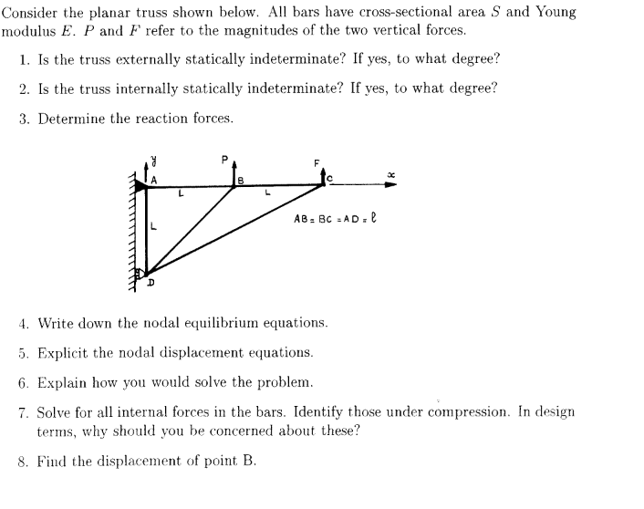 Consider the Planar truss shown below. All bars | Chegg.com