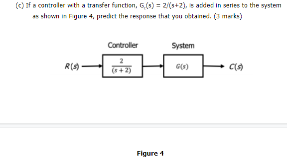Solved () If a controller with a transfer function, G (5) = | Chegg.com