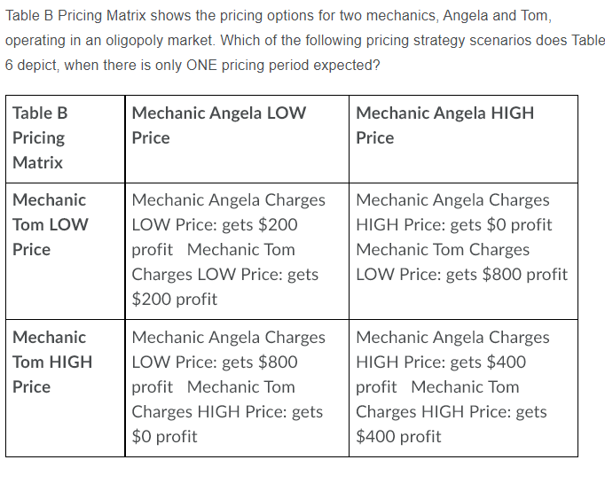 Solved Table B Pricing Matrix Shows The Pricing Options For | Chegg.com