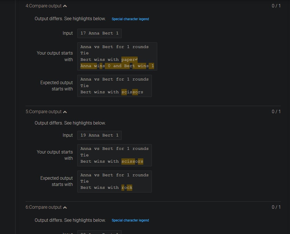 Solved I am confused what is wrong with my code and why I am | Chegg.com