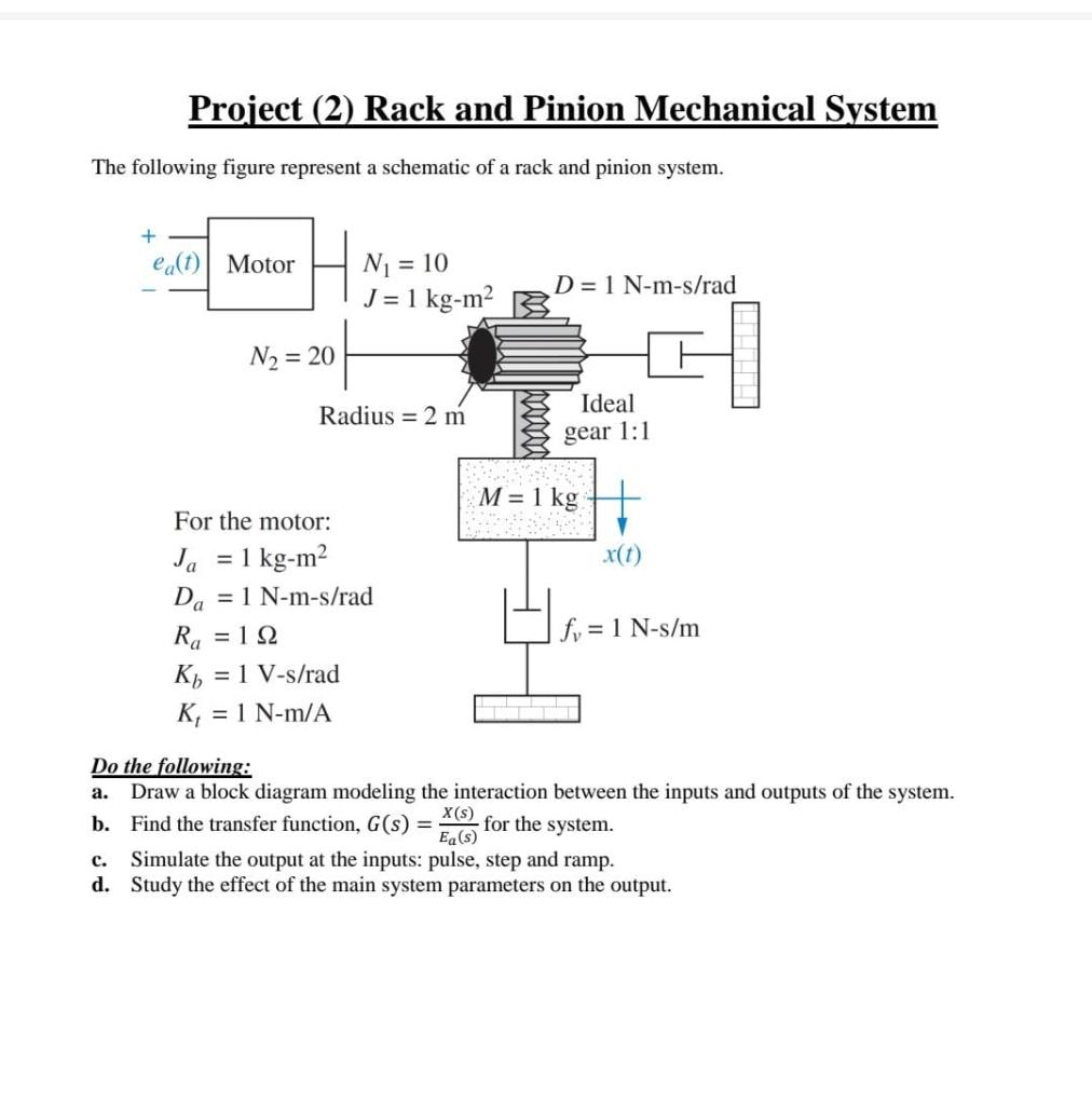 Solved Project (2) Rack and Pinion Mechanical System The