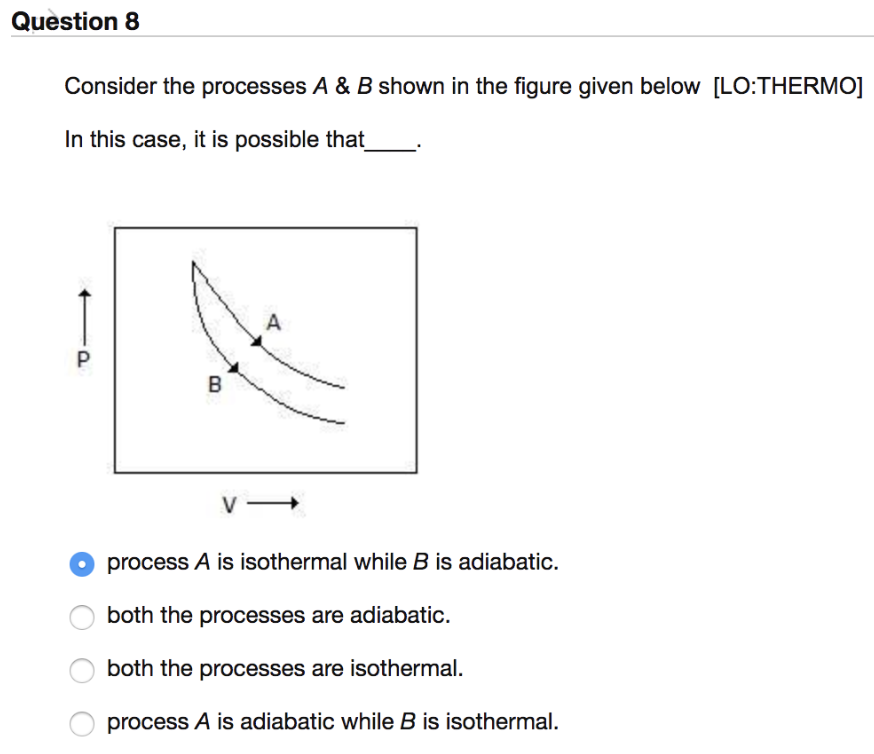 Solved Question 8 Consider the processes A & B shown in the | Chegg.com