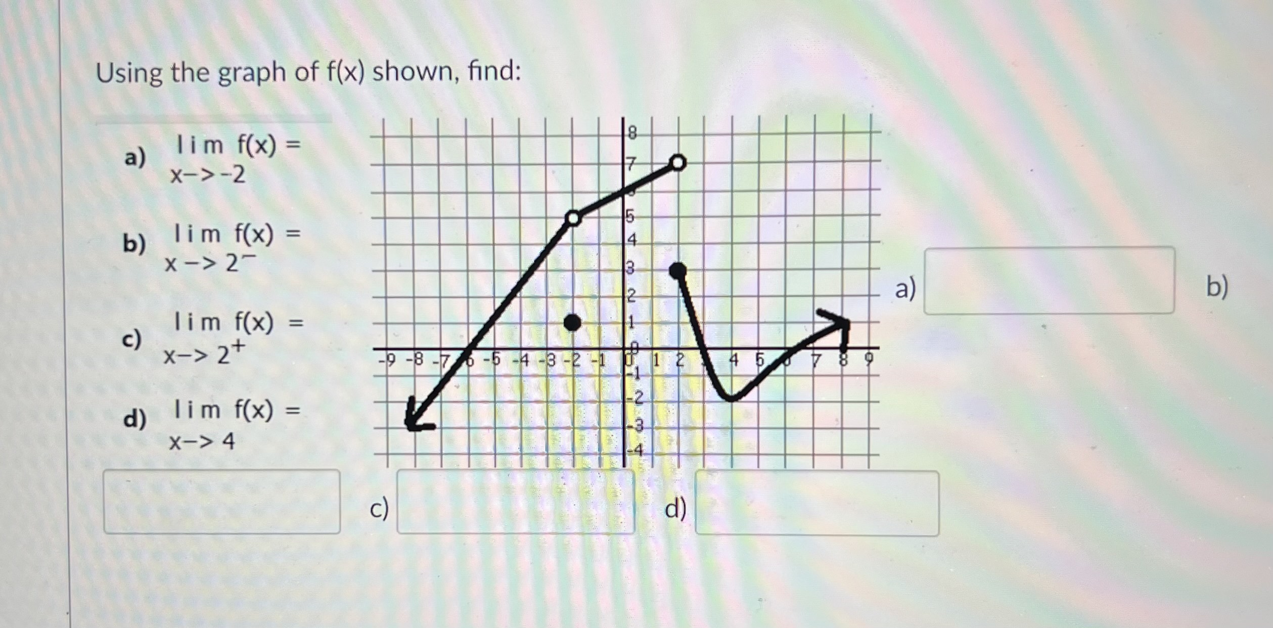 solved-using-the-graph-of-f-x-shown-find-a-limx-2f-x-chegg