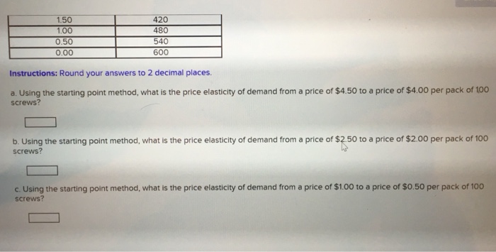 Solved The table below shows the weekly demand for machine | Chegg.com