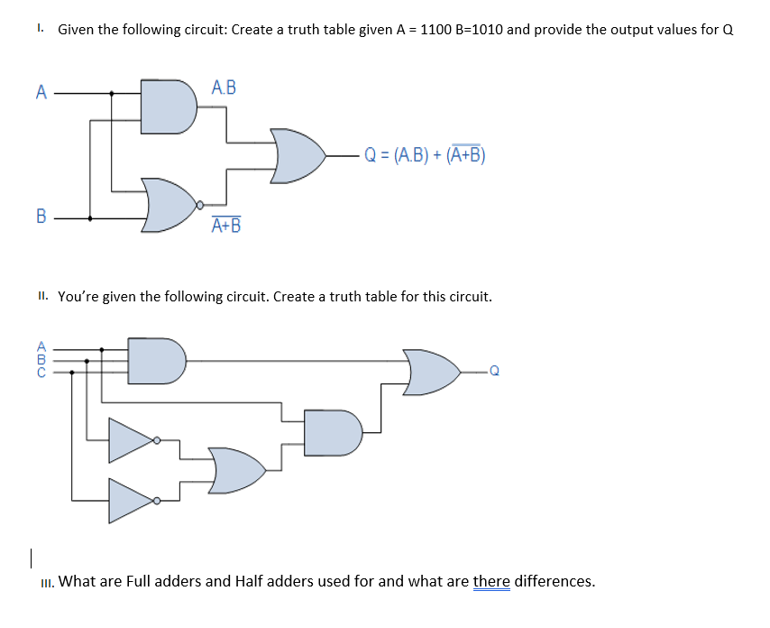 Solved I. Given the following circuit: Create a truth table | Chegg.com