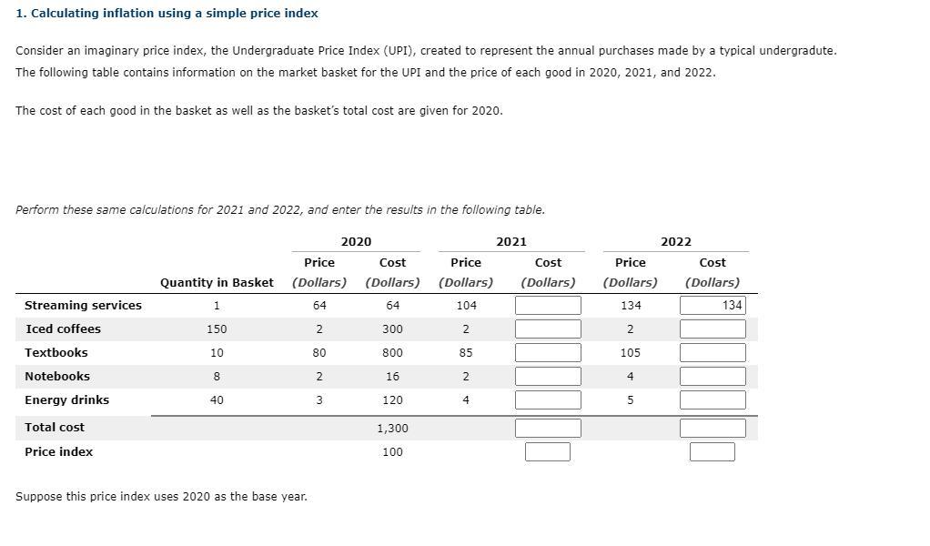 Calculating inflation using deals a simple price index