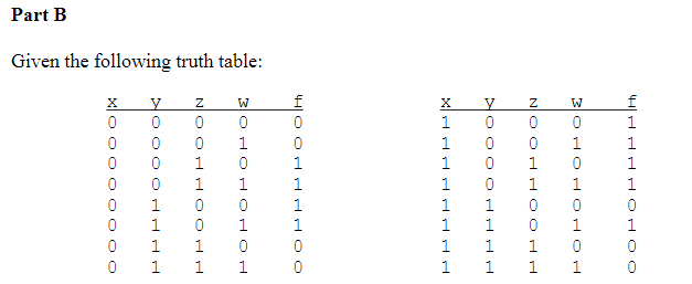 Solved 4) Write a Java program to compute the truth table | Chegg.com