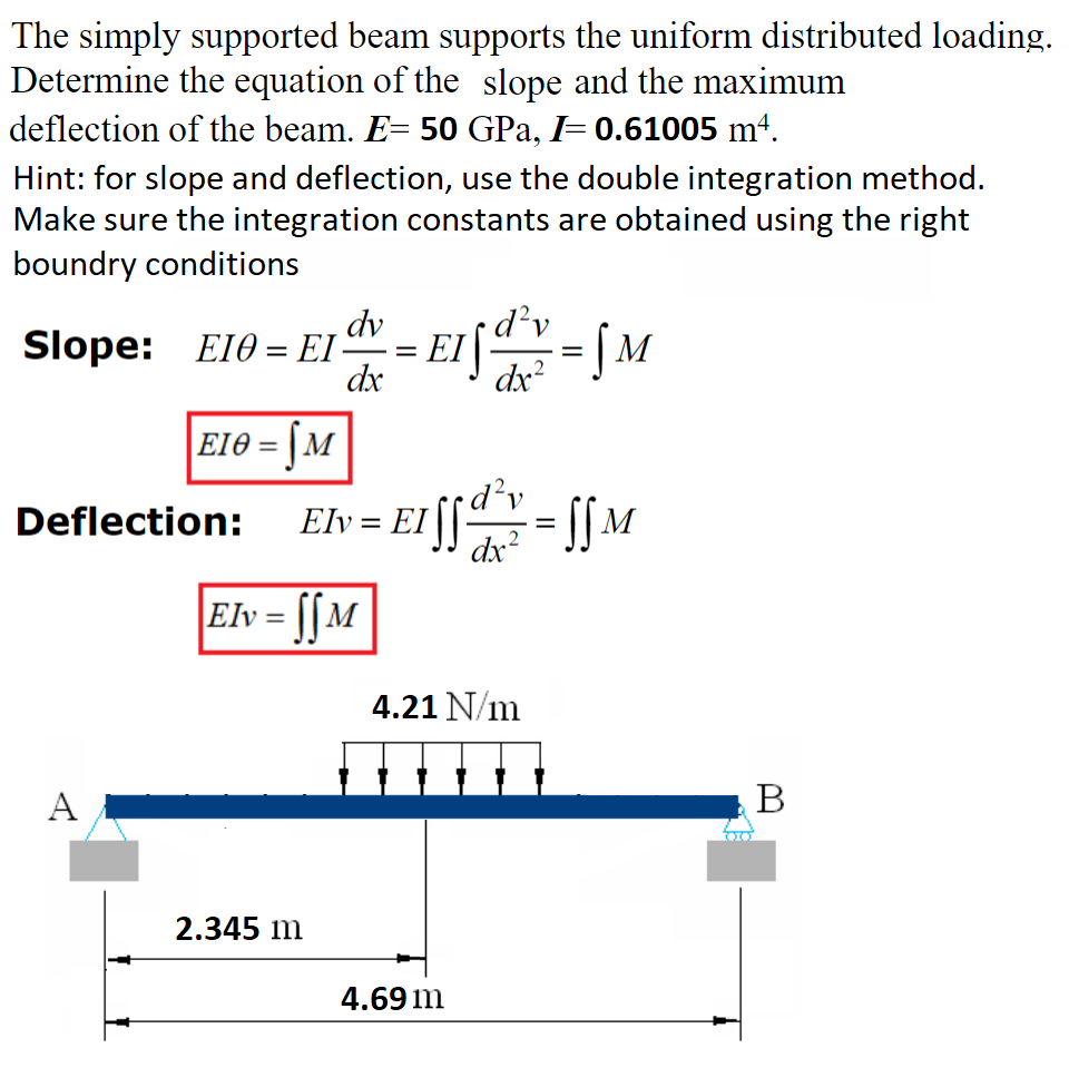 The simply supported beam supports the uniform distributed loading.
Determine the equation of the slope and the maximum
defle