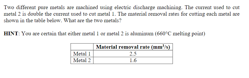 Solved Two Different Pure Metals Are Machined Using Electric | Chegg.com