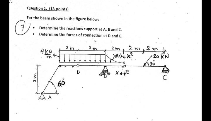 Solved Question 1. (13 points) For the beam shown in the | Chegg.com
