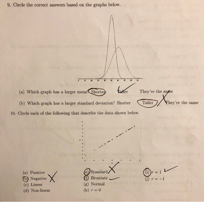 Solved 9. Circle the correct answers based on the graphs | Chegg.com