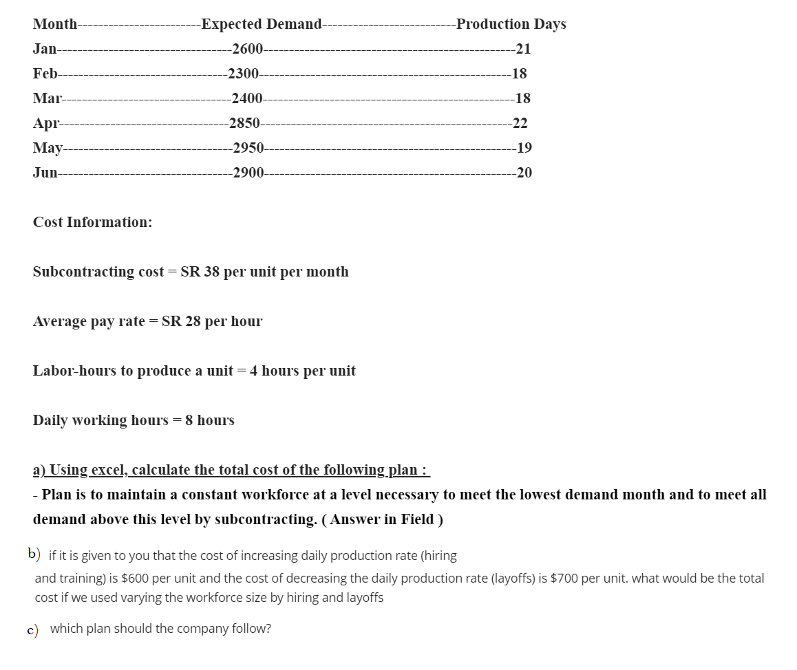 solved-month-expected-demand-2600-production-days-21-jan-chegg