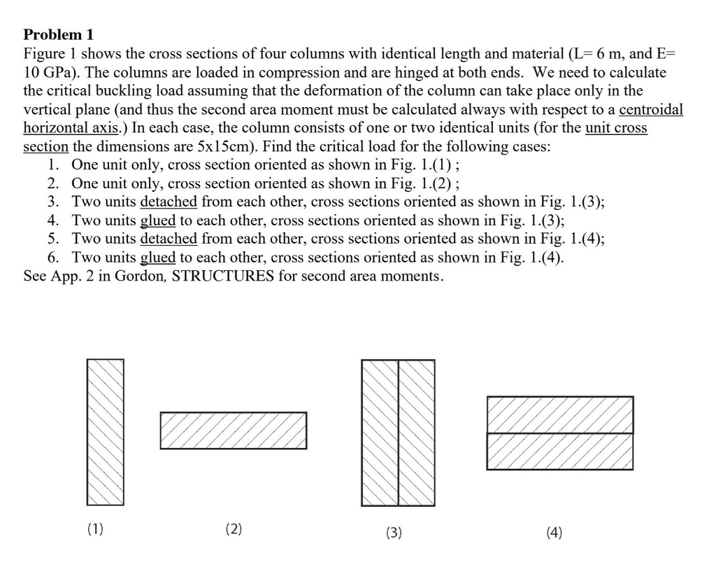 Solved Problem 1 Figure 1 shows the cross sections of four | Chegg.com