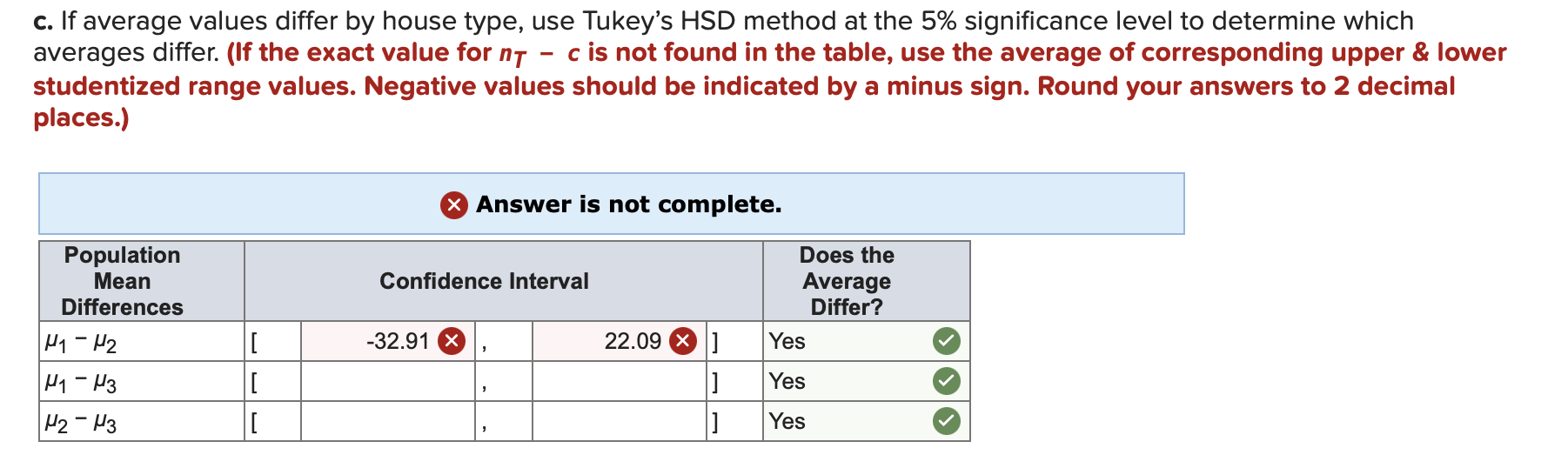 Solved First National Bank employs three real estate