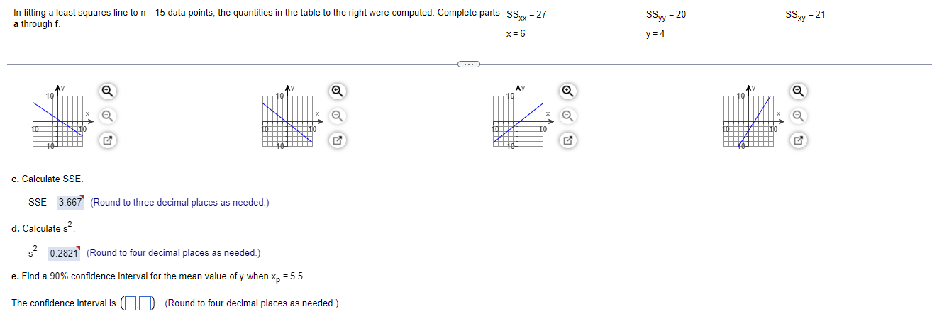 Solved In fitting a least squares line to n= 15 data points, | Chegg.com