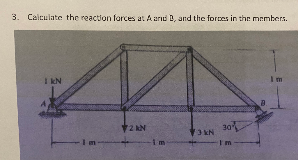 Solved 3. Calculate the reaction forces at A and B, and the | Chegg.com