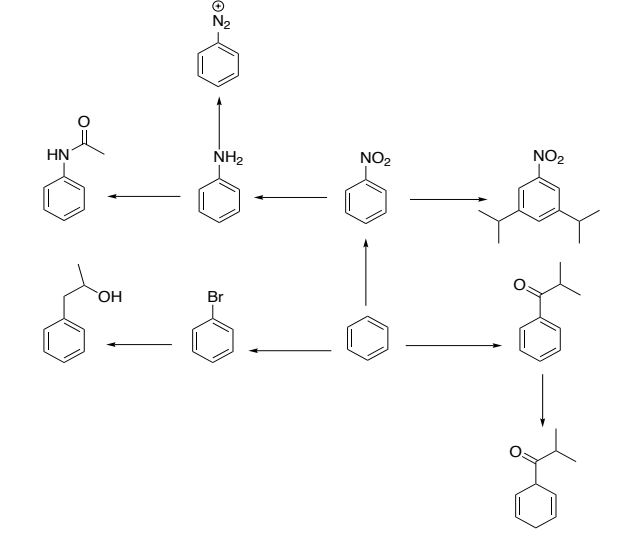 Solved Complete the following reaction diagram indicating | Chegg.com