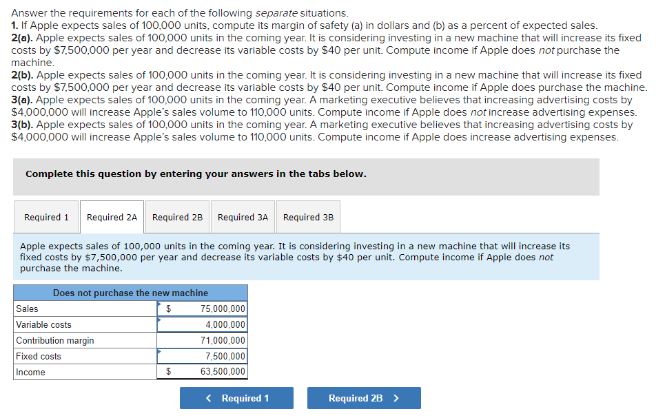 Solved Total Fixed Costs Rent Office salaries Equipment
