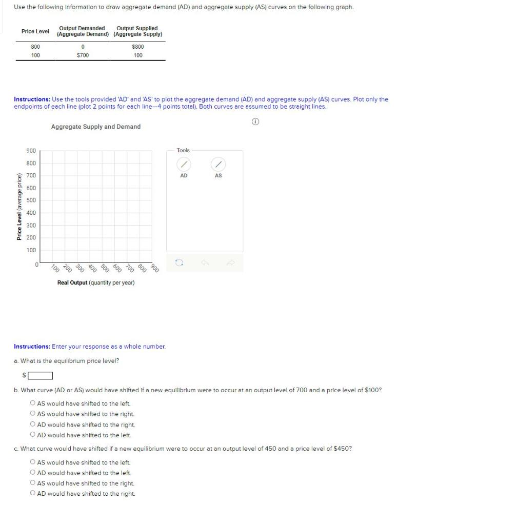 Solved Use the following information to draw aggregate | Chegg.com