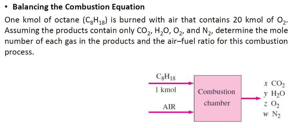 Solved . Balancing the Combustion Equation One kmol of | Chegg.com