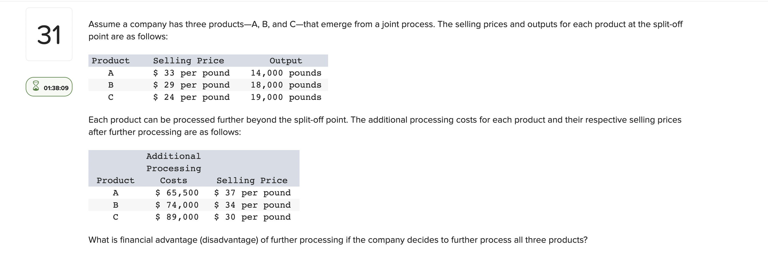 Solved Assume A Company Has Three Products-A, B, And C-that | Chegg.com