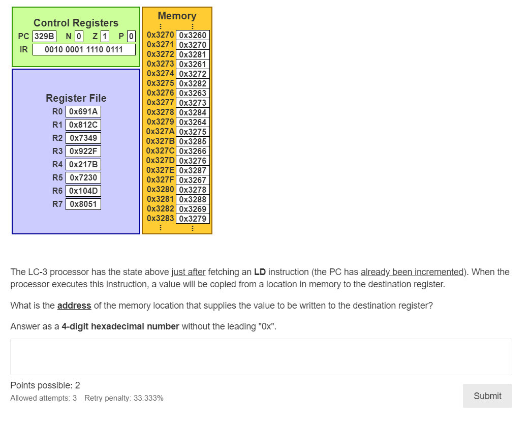 Solved The LC3 is executing an LDR instruction. The base