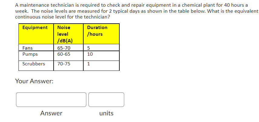 Solved A maintenance technician is required to check and | Chegg.com