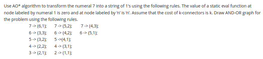 Solved Use AO* algorithm to transform the numeral 7 into a | Chegg.com
