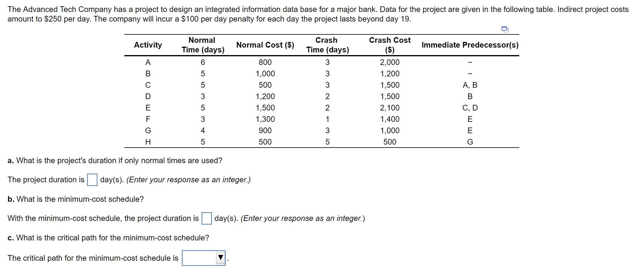 Solved a. What is the project's duration if only normal | Chegg.com