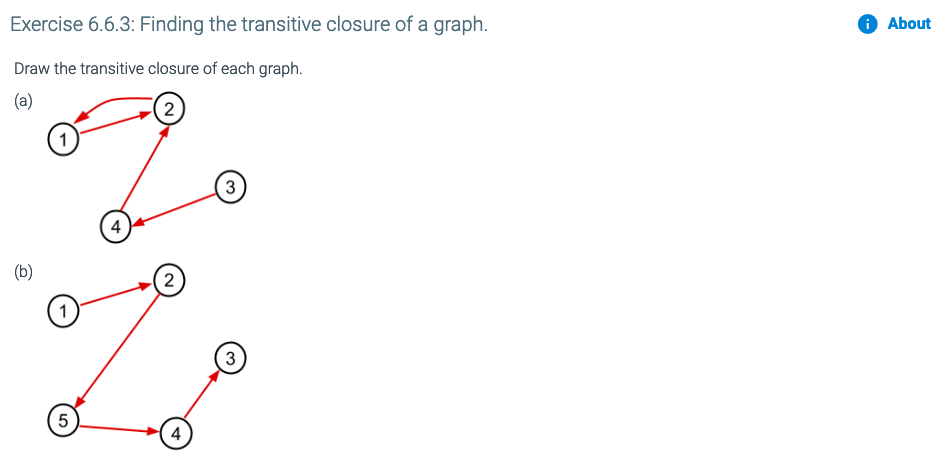 what is transitive relation graph