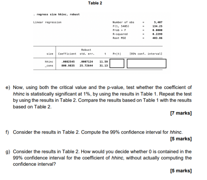 Solved Table 2 • Regress Size Hinc, Robust Linear Regression 