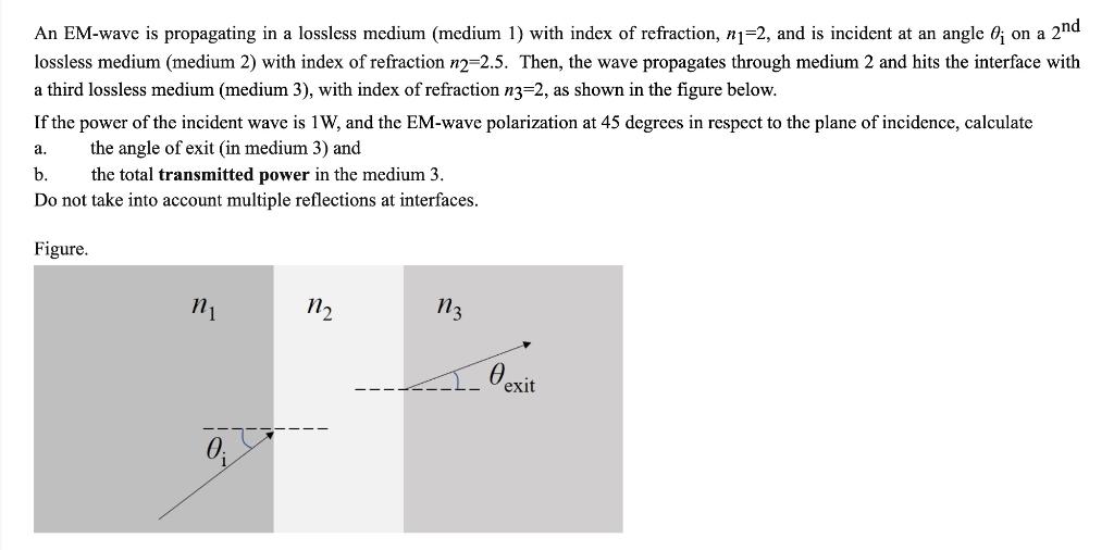 Solved An EM-wave is propagating in a lossless medium | Chegg.com