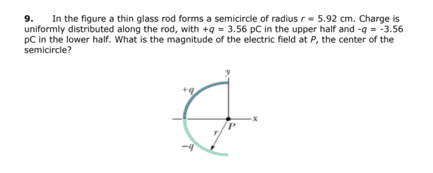 Solved 9. In The Figure A Thin Glass Rod Forms A Semicircle | Chegg.com