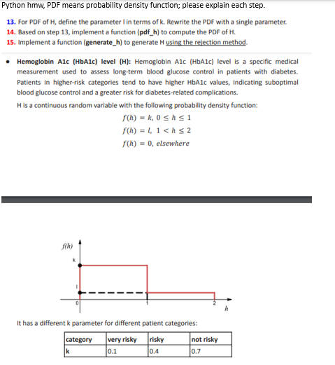 On the risks of categorizing a continuous variable (with an