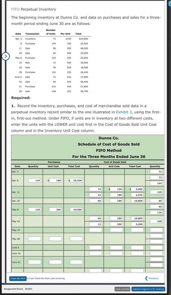 Solved FIFO Perpetual Inventory The Beginning Inventory At | Chegg.com