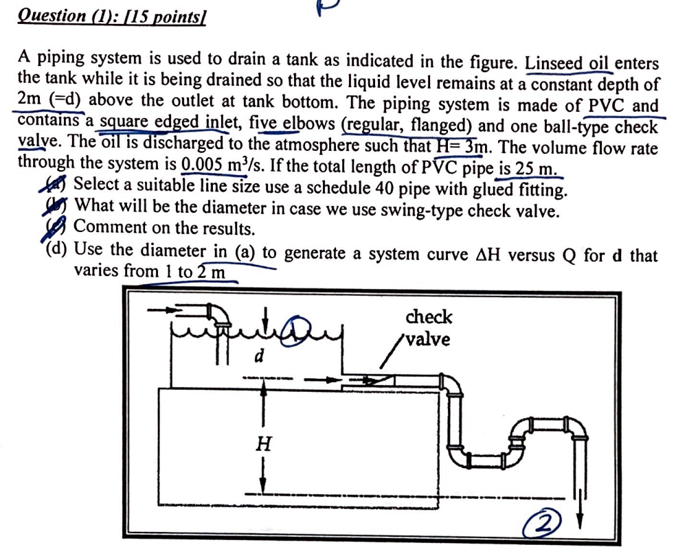 Solved Question (1): ſ15 points) A piping system is used to | Chegg.com