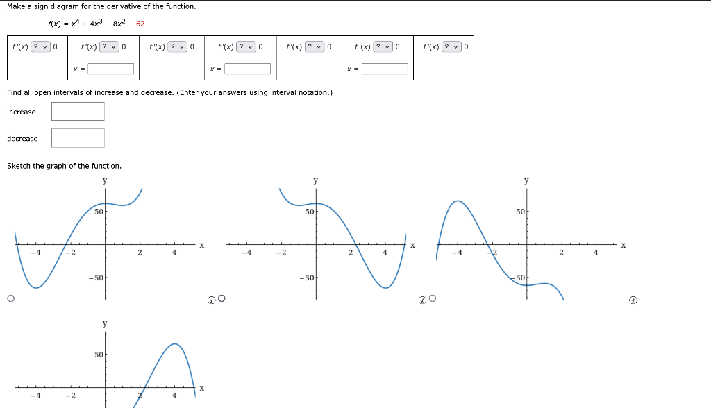 Solved Make a sign diagram for the derivative of the | Chegg.com